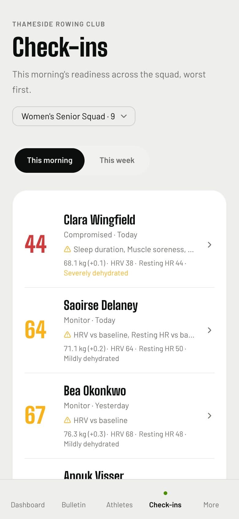This morning’s check-ins on a coach’s phone