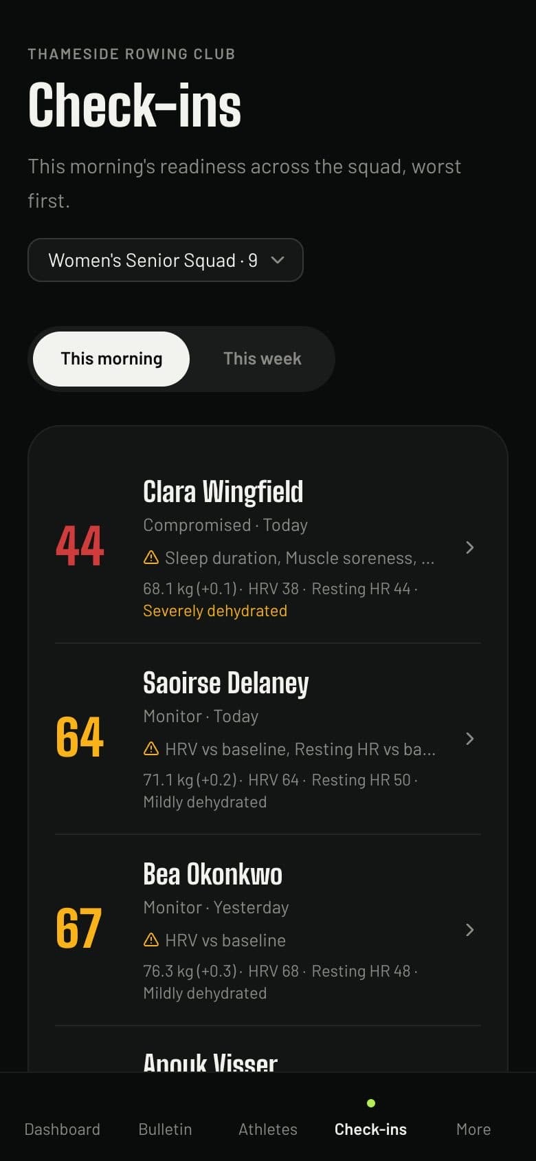 This morning’s check-ins on a coach’s phone
